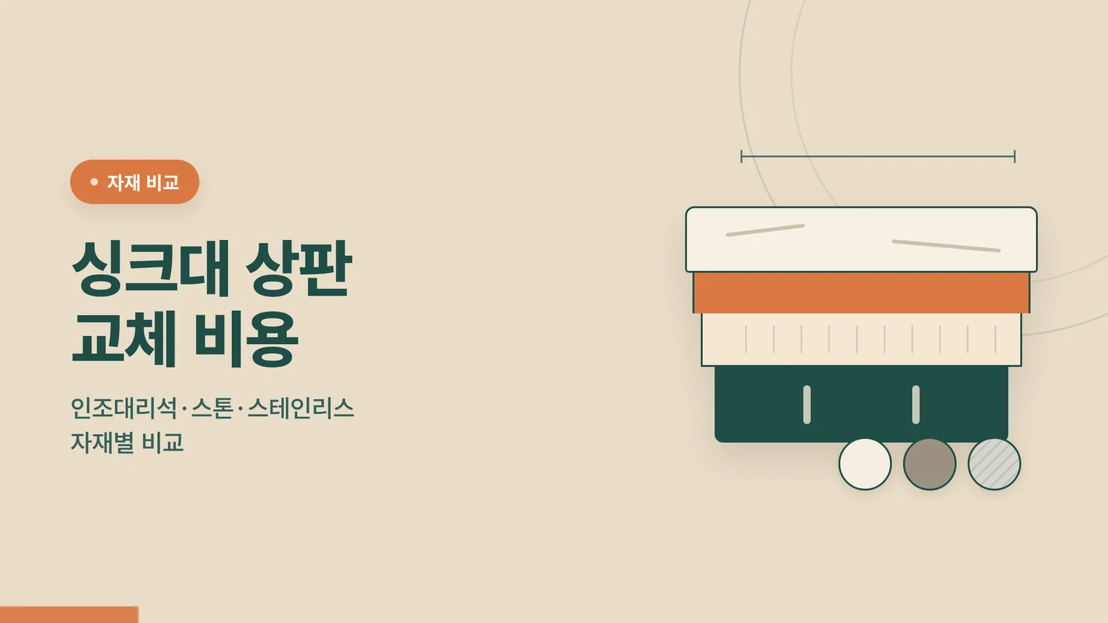 싱크대 상판 교체 비용